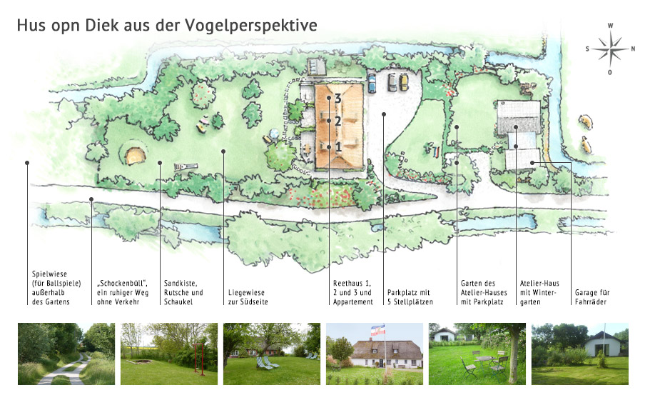 Grundstücke von Hus opn Diek und Atelier-Haus